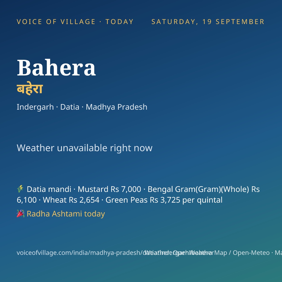 Bahera today