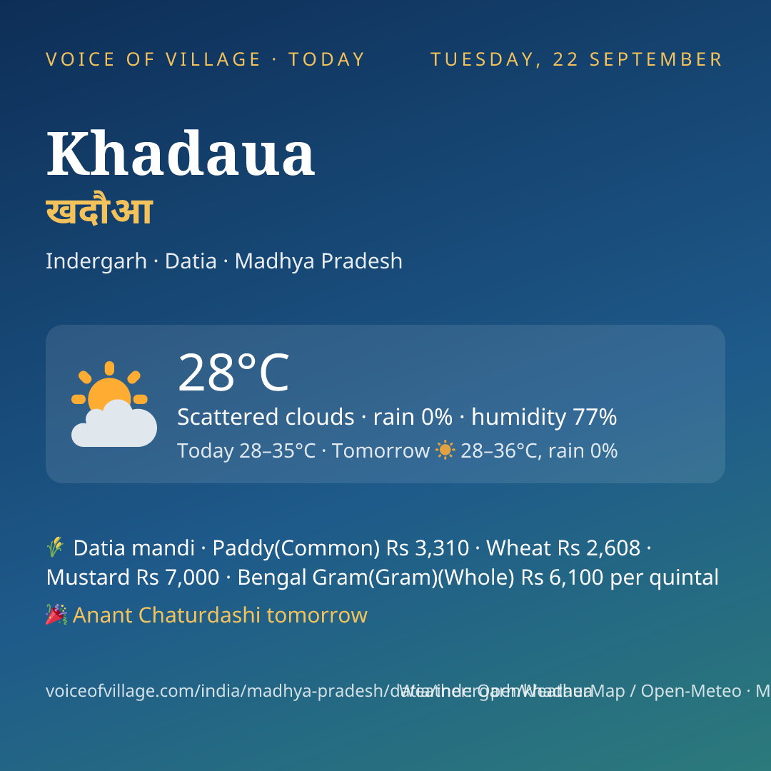 Khadaua today