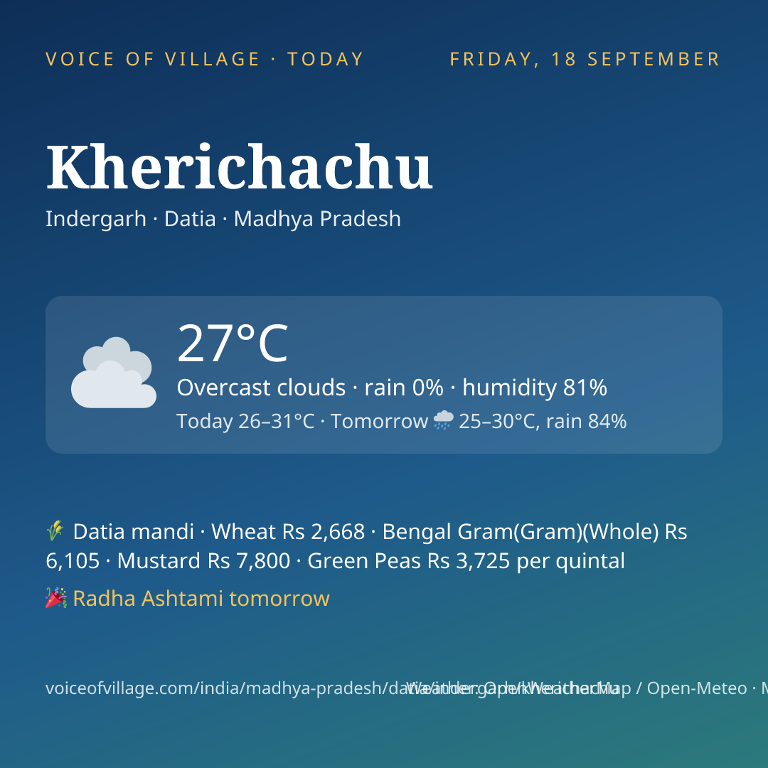 Kherichachu today