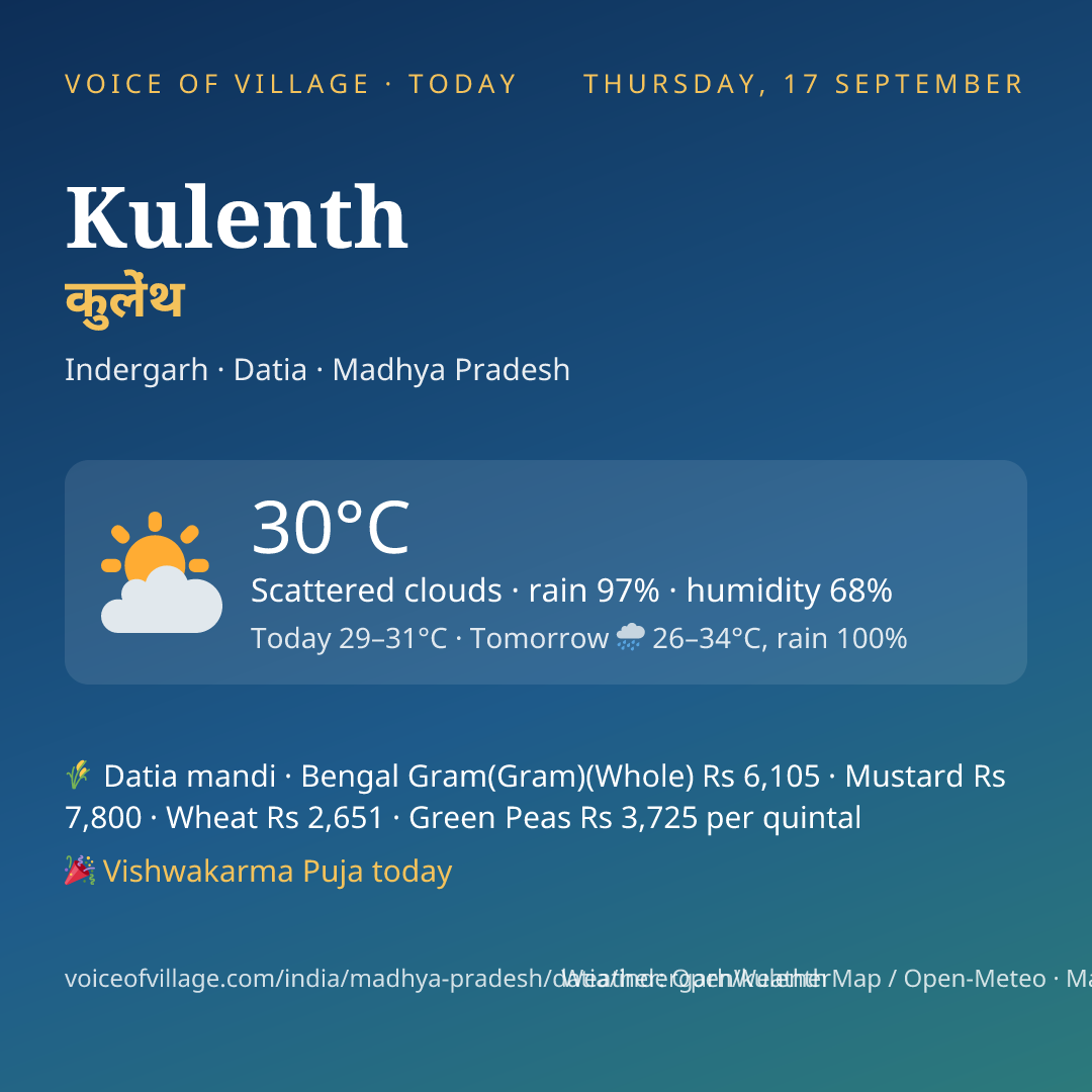 Kulenth today
