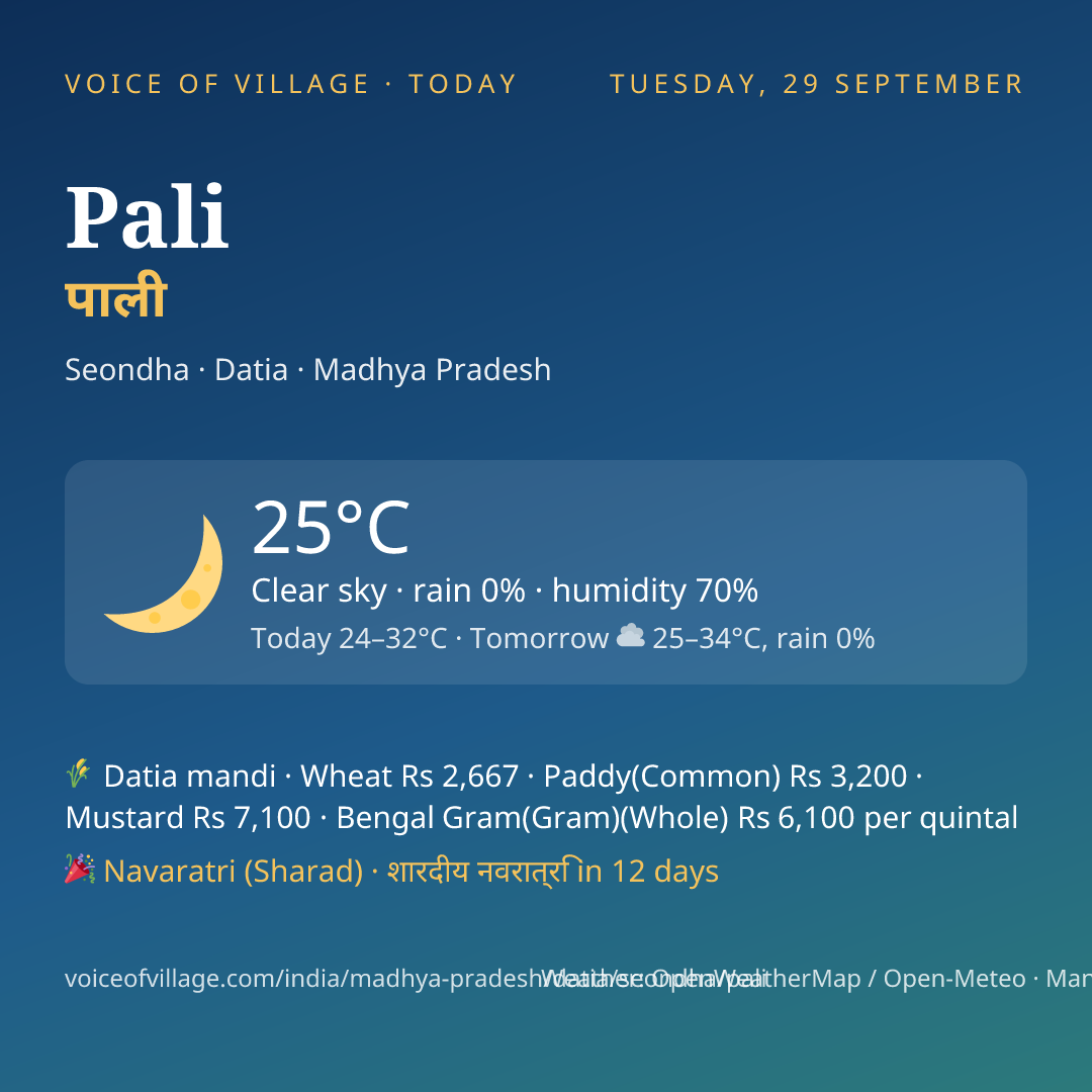 Pali today