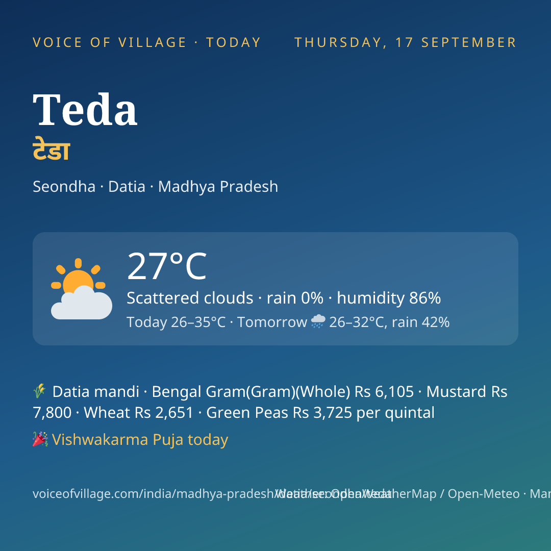 Teda today