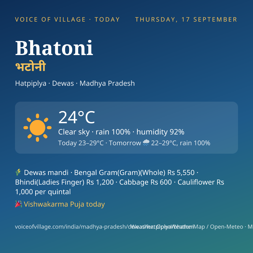 Bhatoni today
