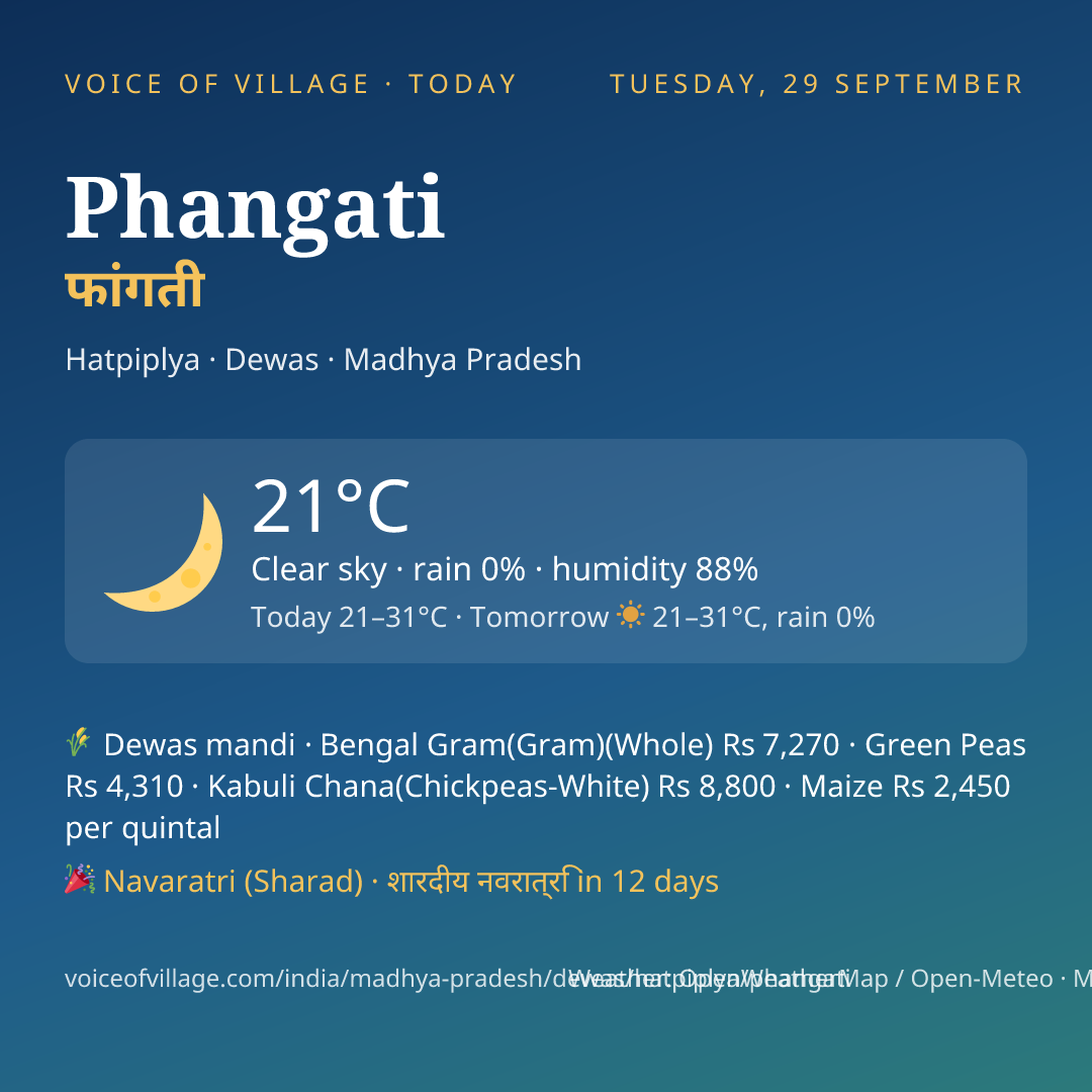 Phangati today