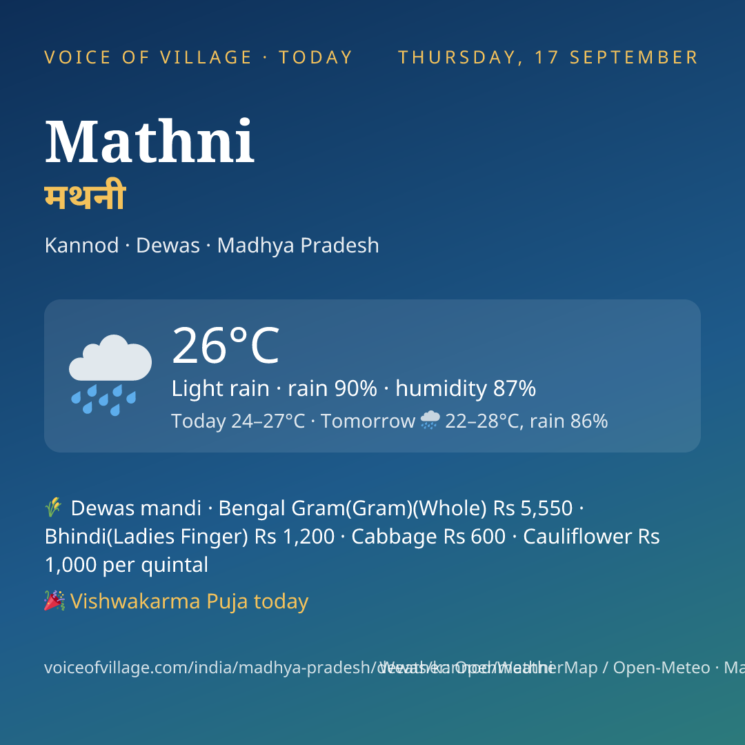 Mathni today