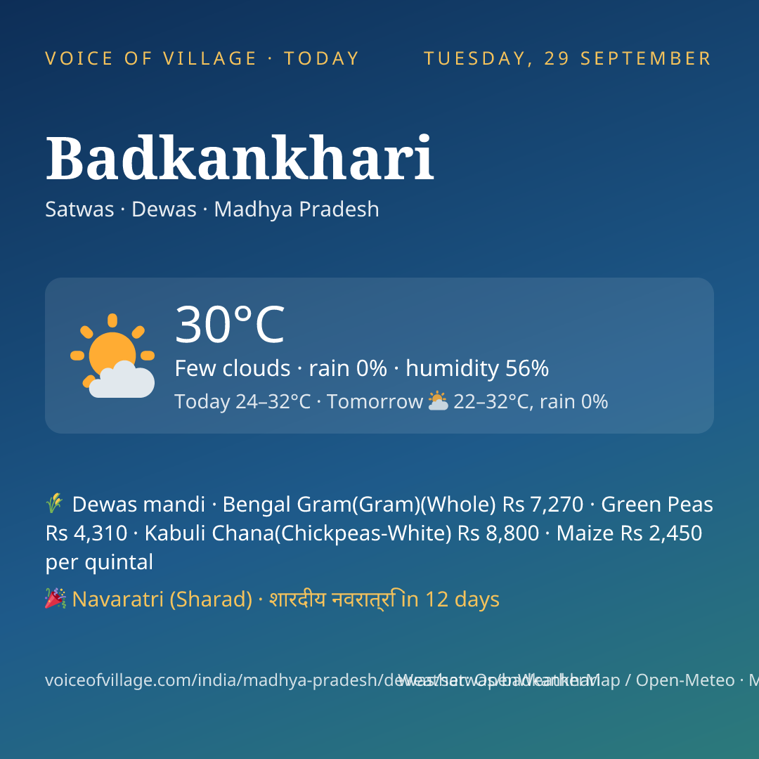 Badkankhari today
