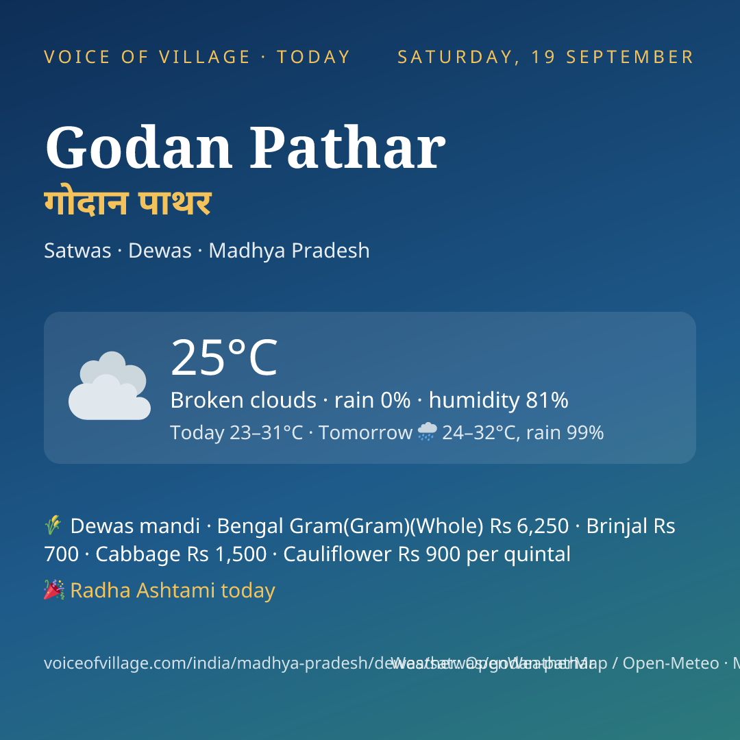 Godan Pathar today