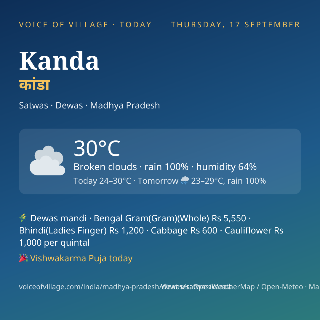 Kanda today