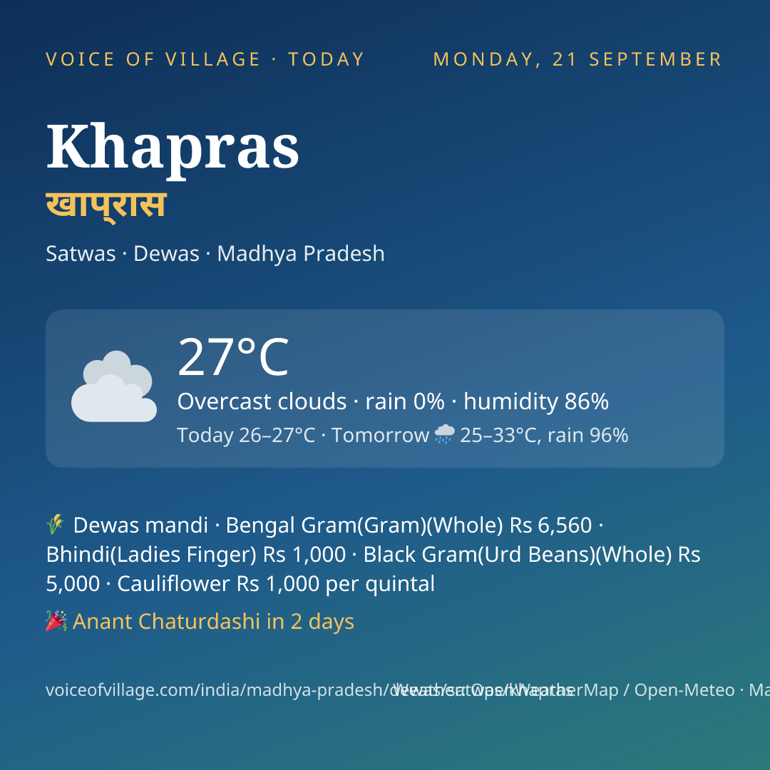 Khapras today