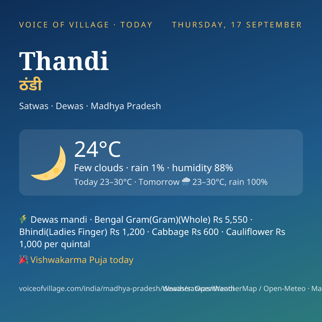 Thandi today