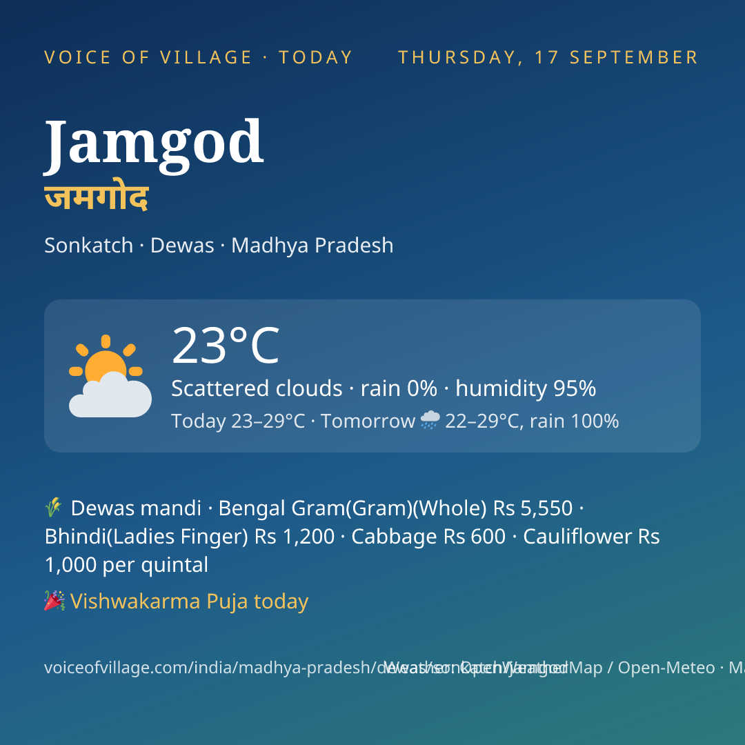 Jamgod today