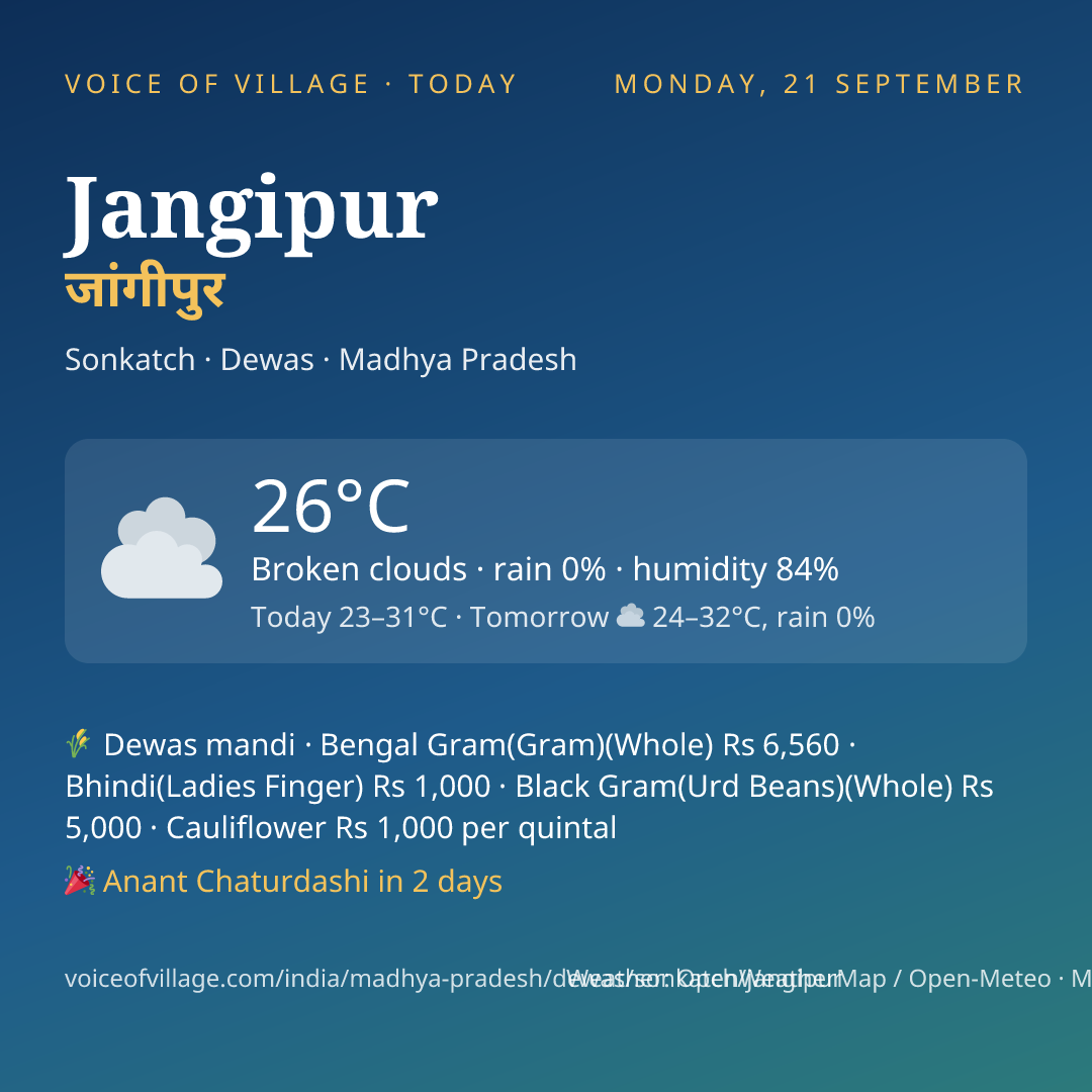 Jangipur today