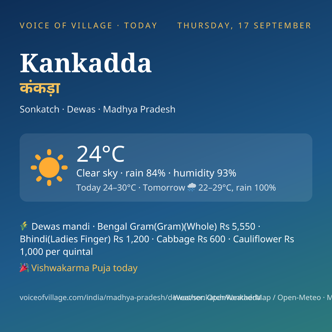 Kankadda today