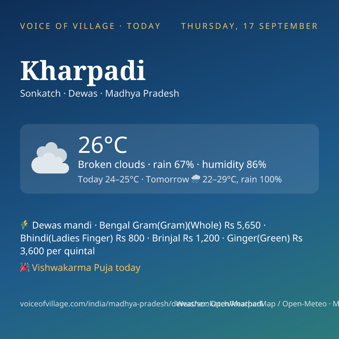Kharpadi today