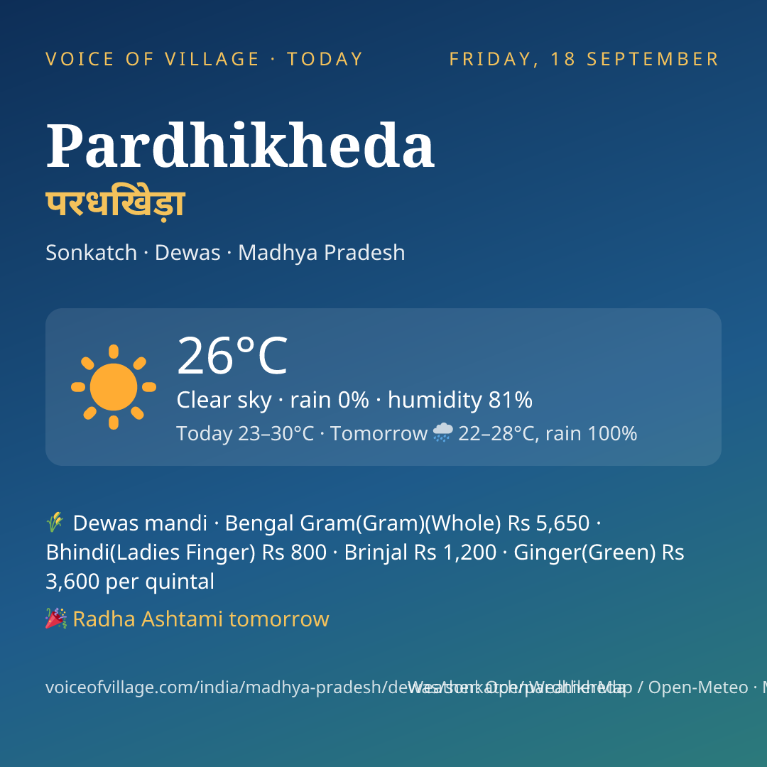 Pardhikheda today