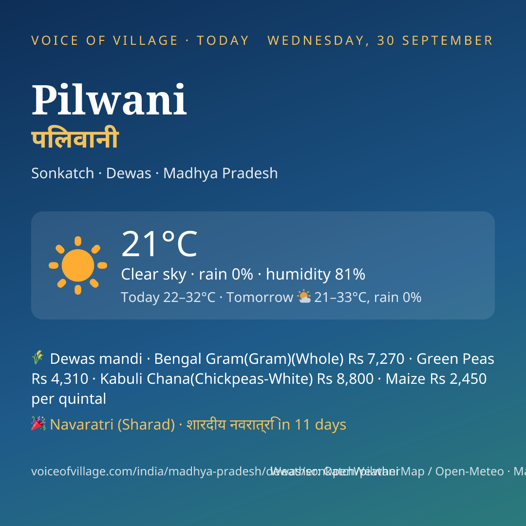 Pilwani today