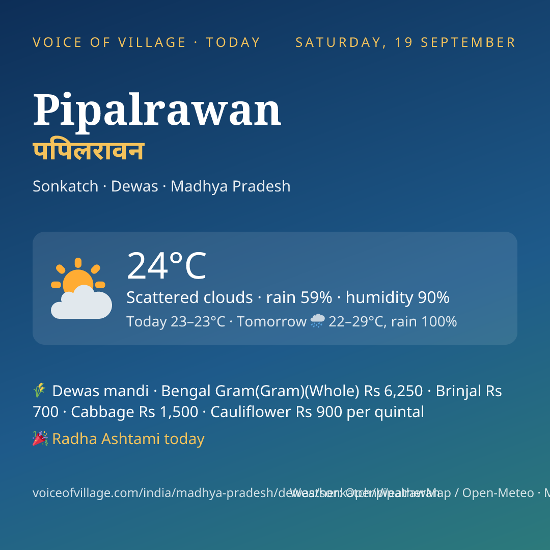 Pipalrawan today