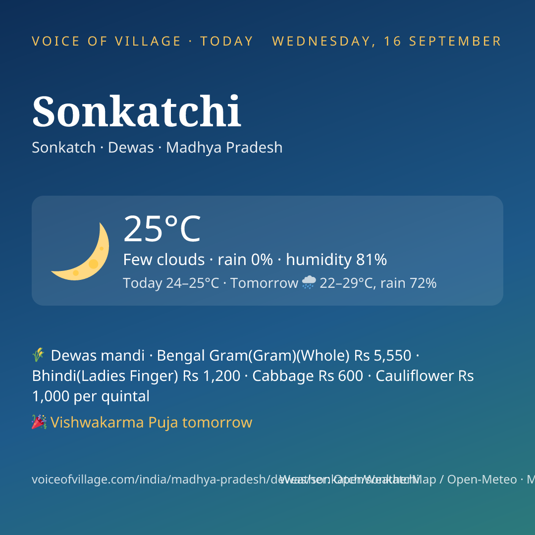 Sonkatchi today