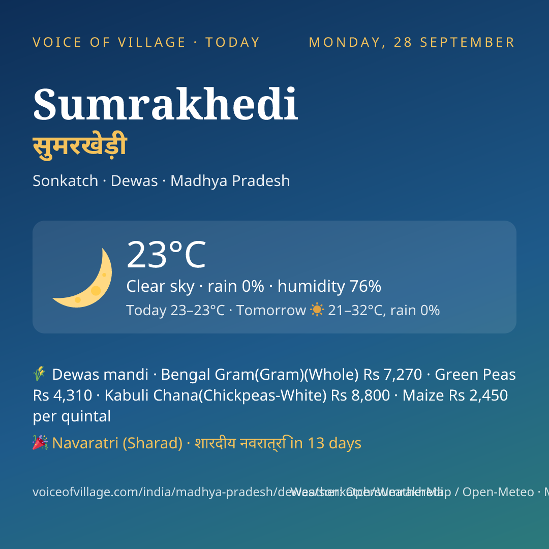 Sumrakhedi today
