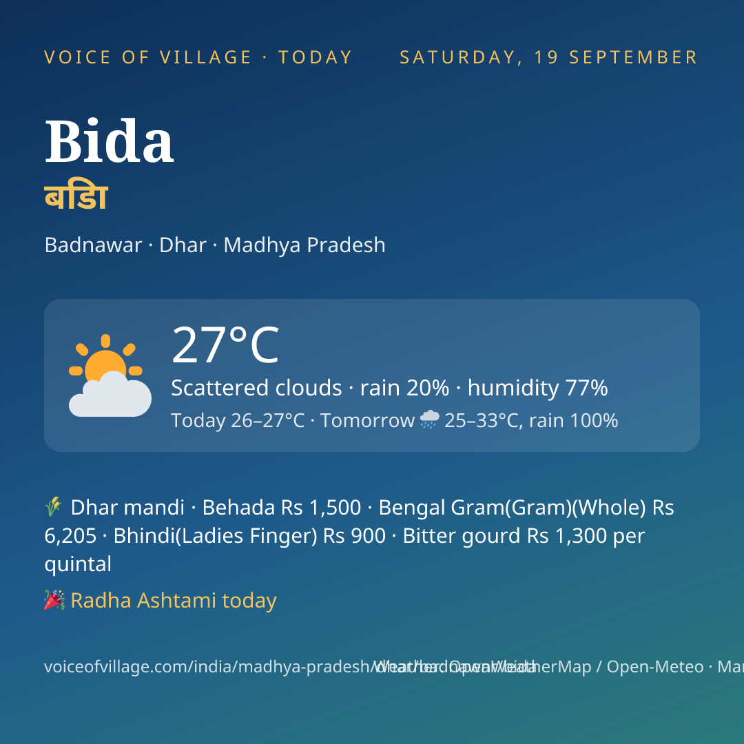 Bida today