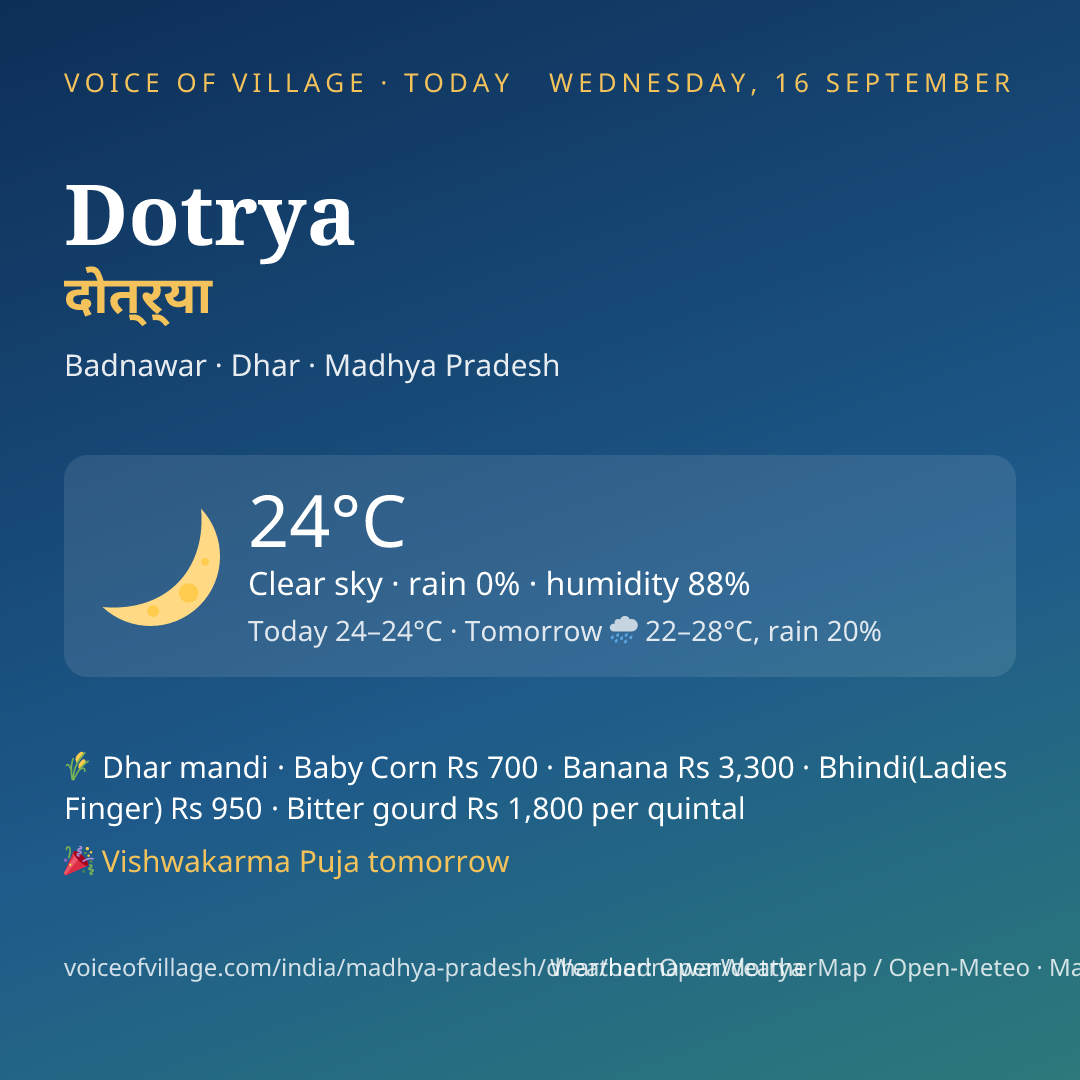 Dotrya today