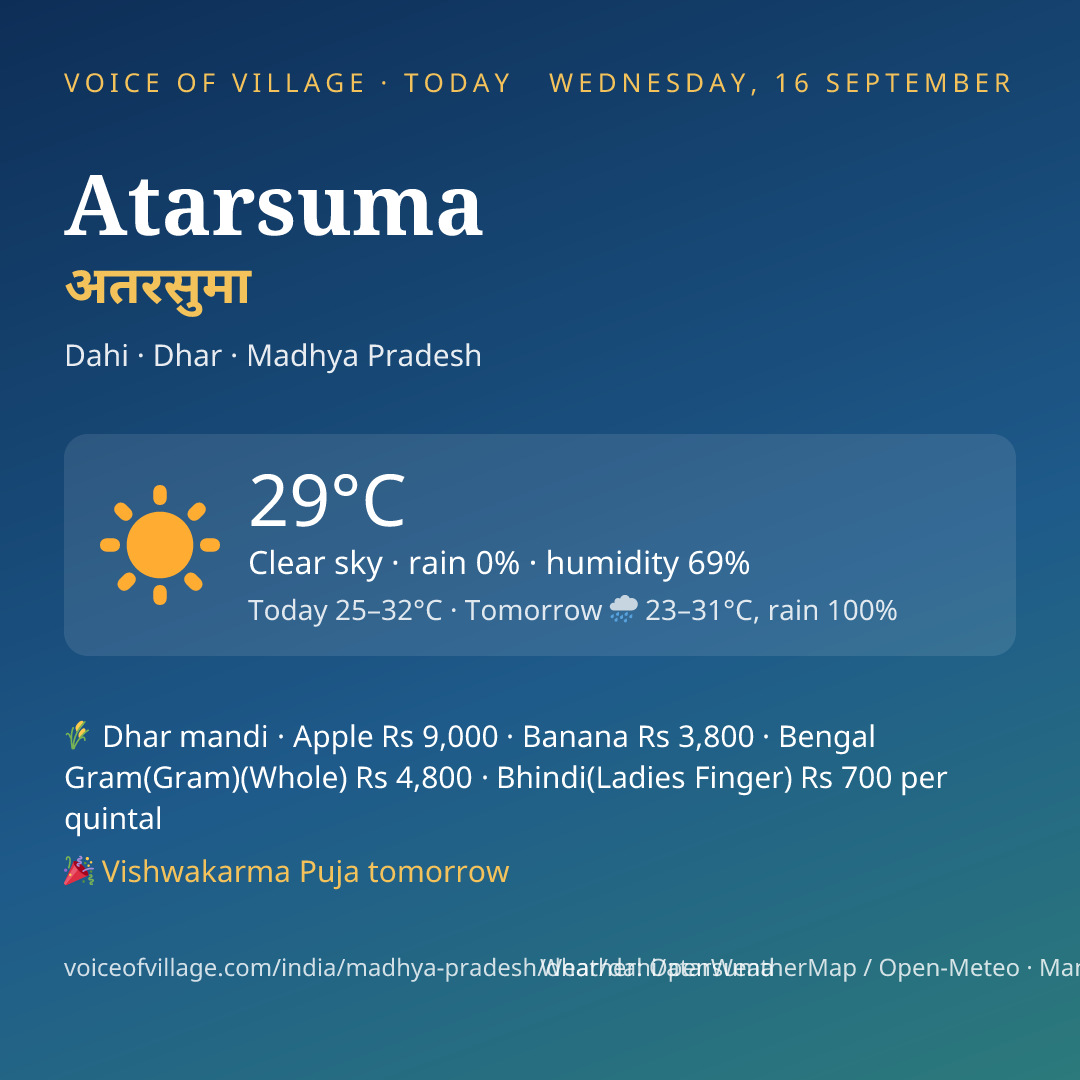 Atarsuma today