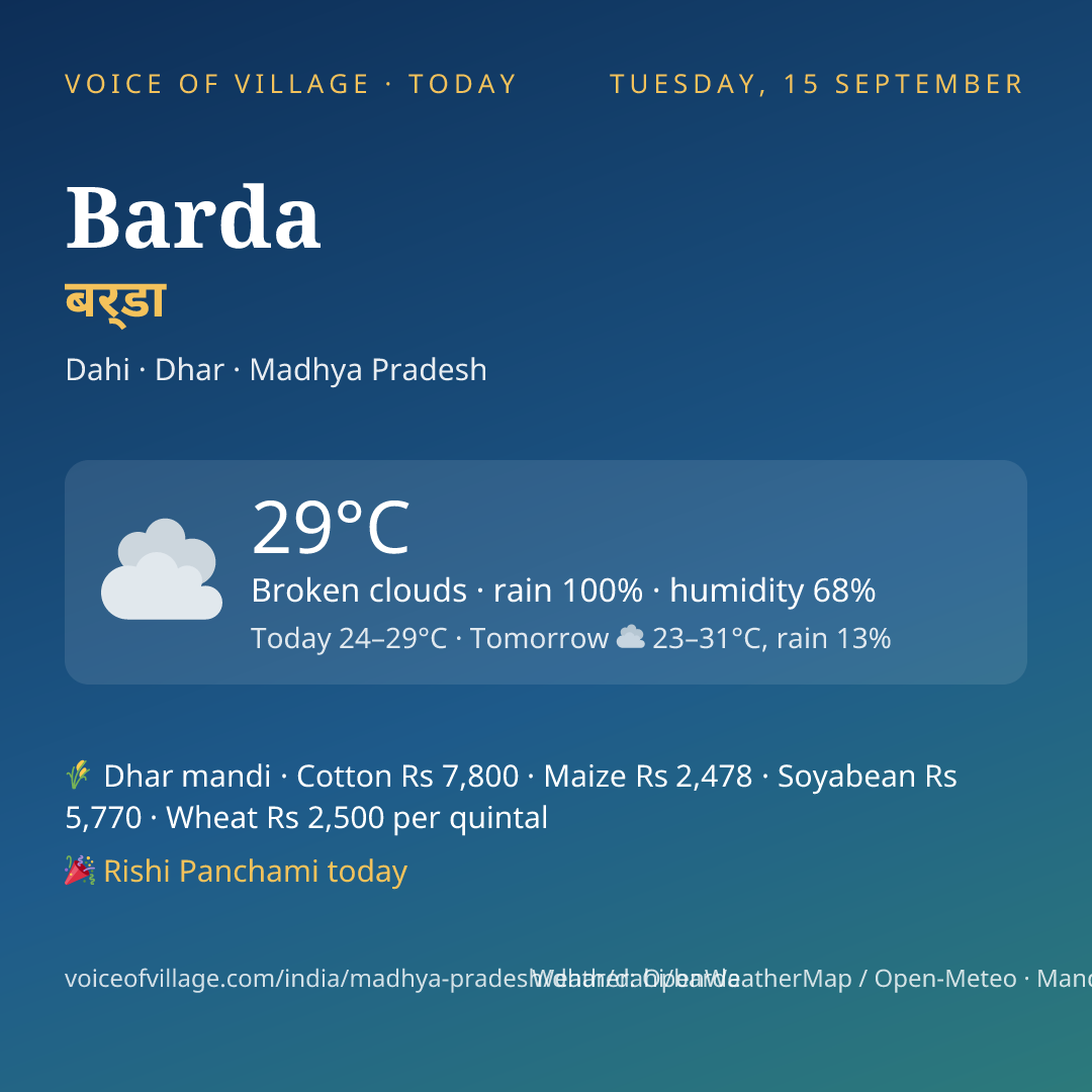Barda today