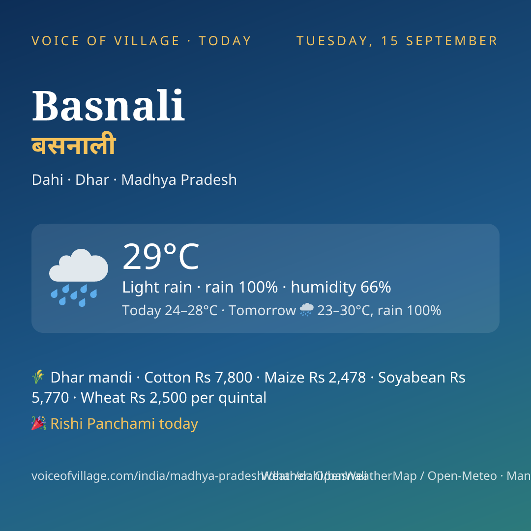 Basnali today