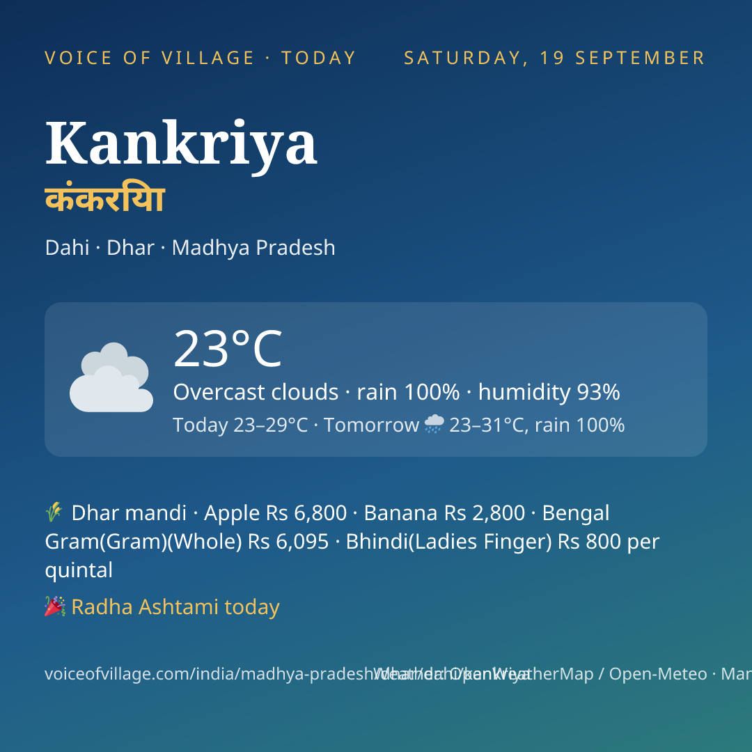 Kankriya today