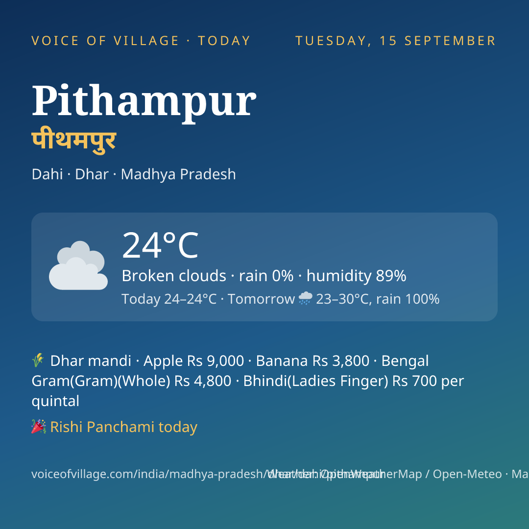 Pithampur today