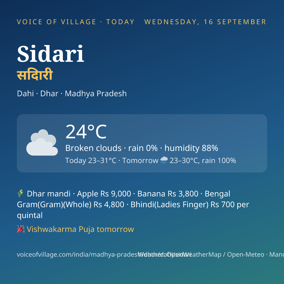 Sidari today