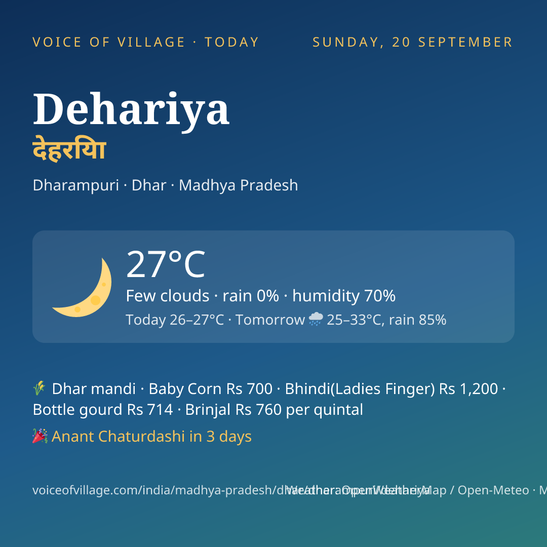 Dehariya today