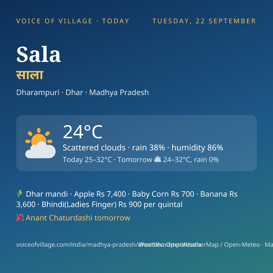 Sala today