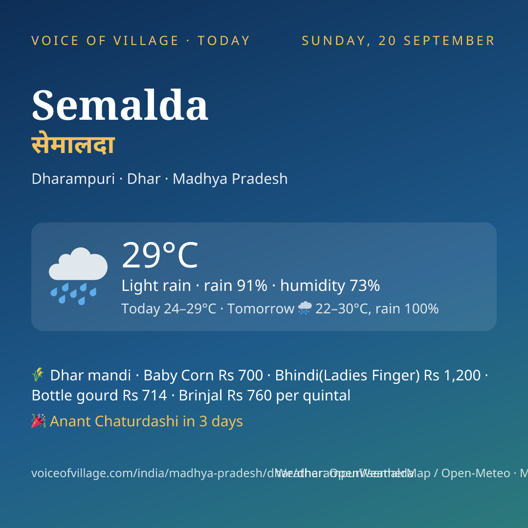 Semalda today