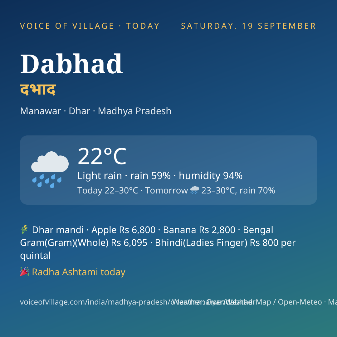 Dabhad today
