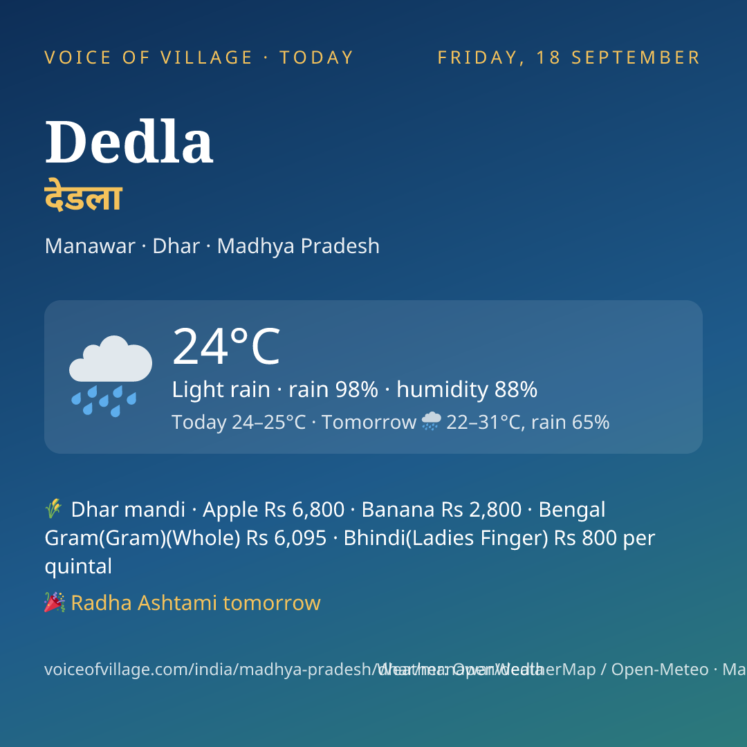 Dedla today