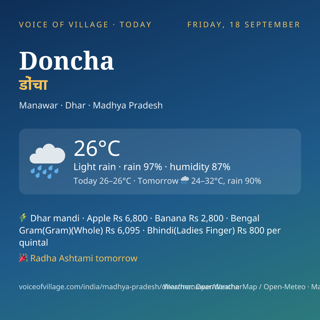 Doncha today