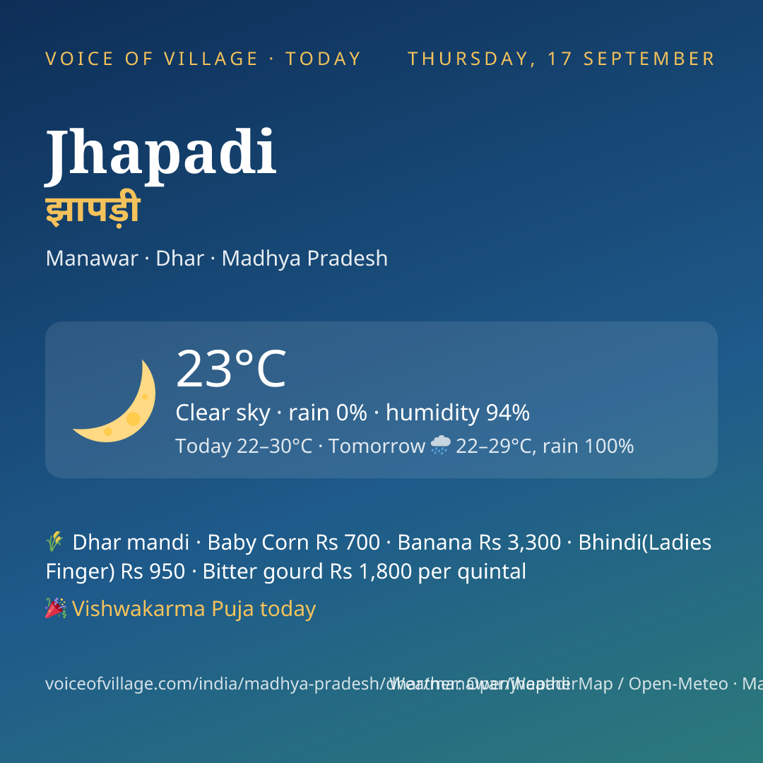 Jhapadi today