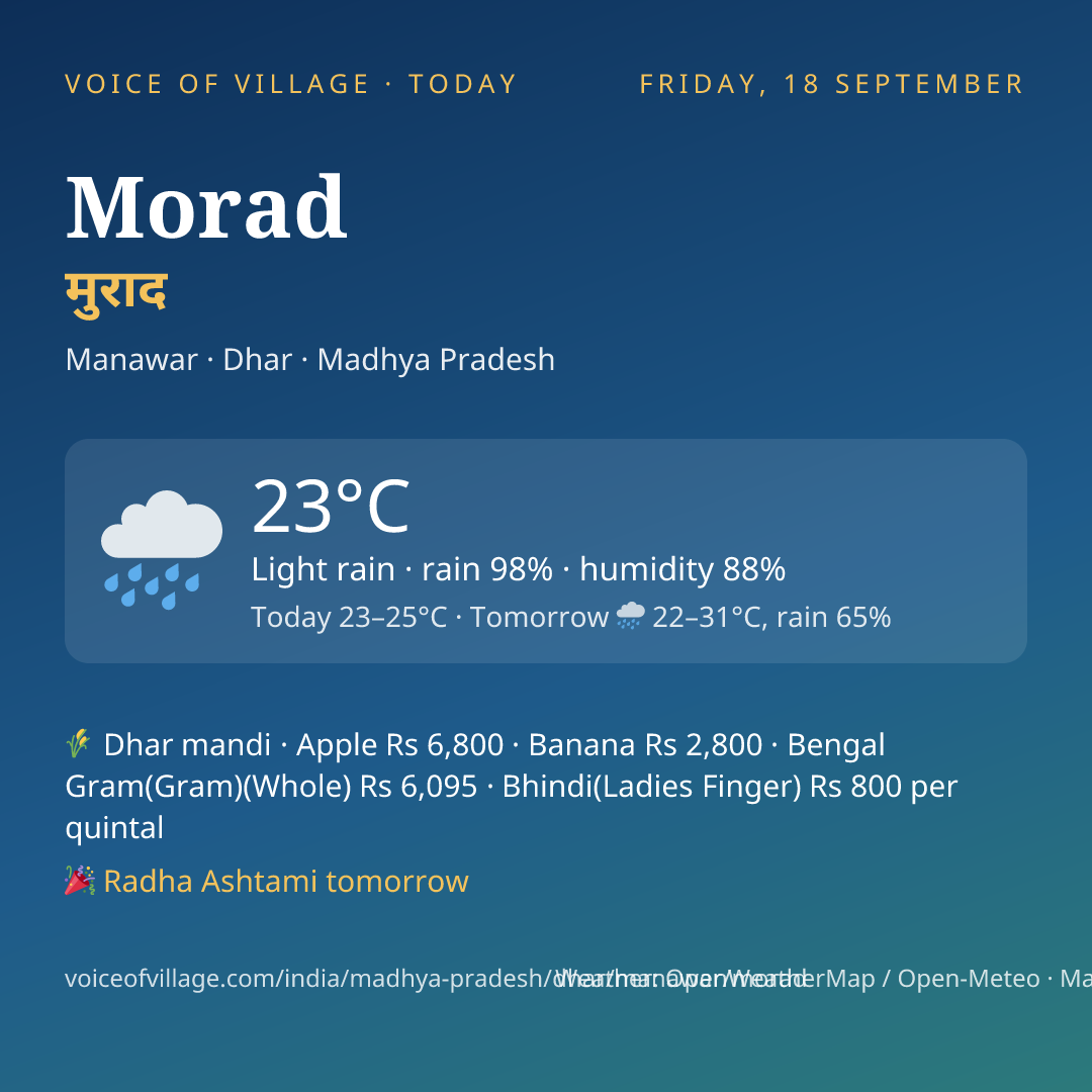 Morad today