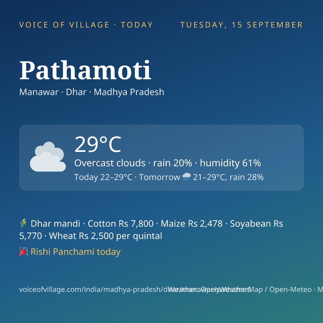 Pathamoti today
