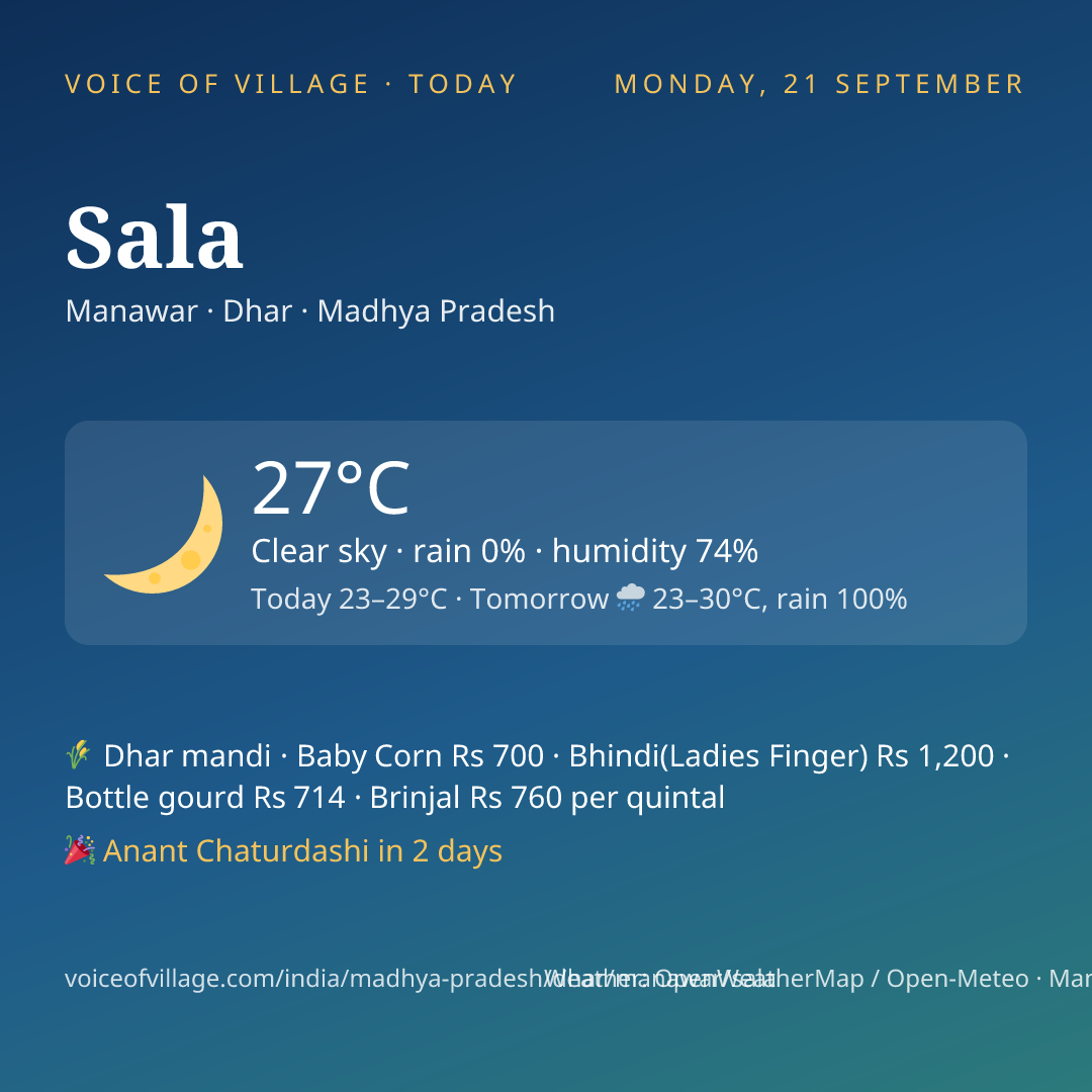 Sala today