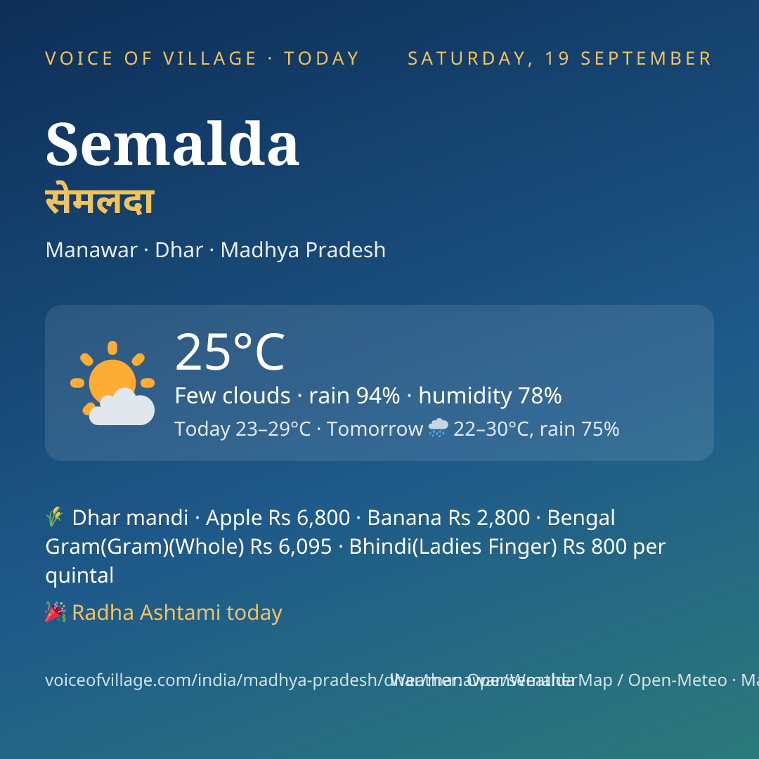 Semalda today