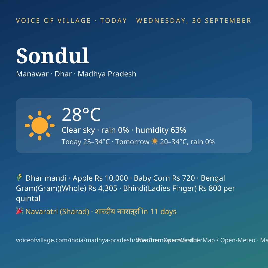 Sondul today