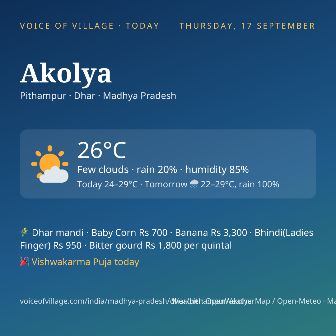 Akolya today