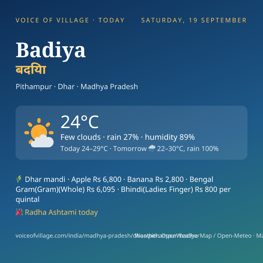 Badiya today