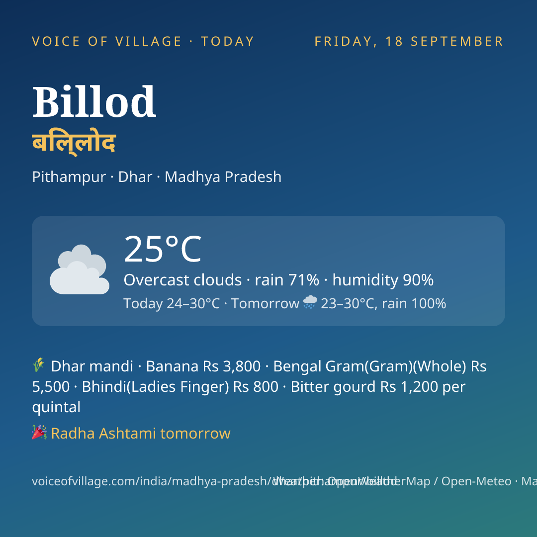 Billod today