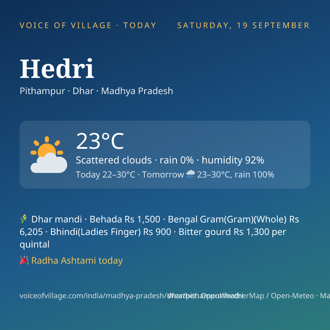 Hedri today