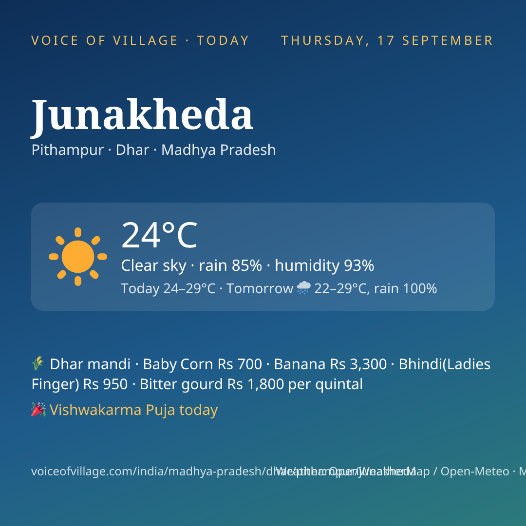 Junakheda today