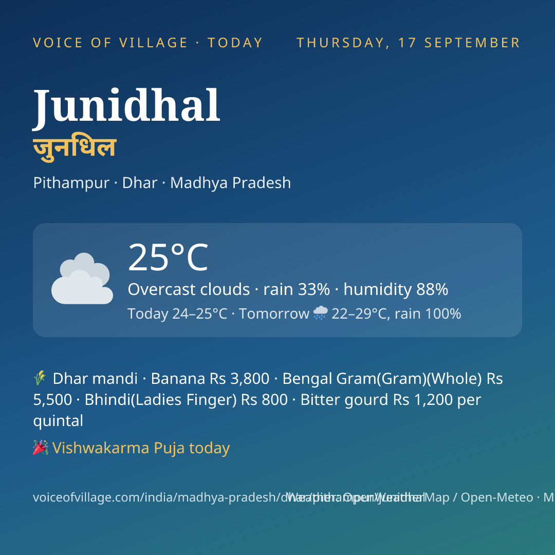 Junidhal today
