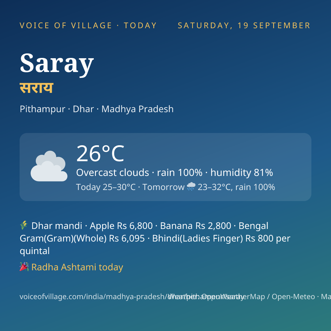 Saray today